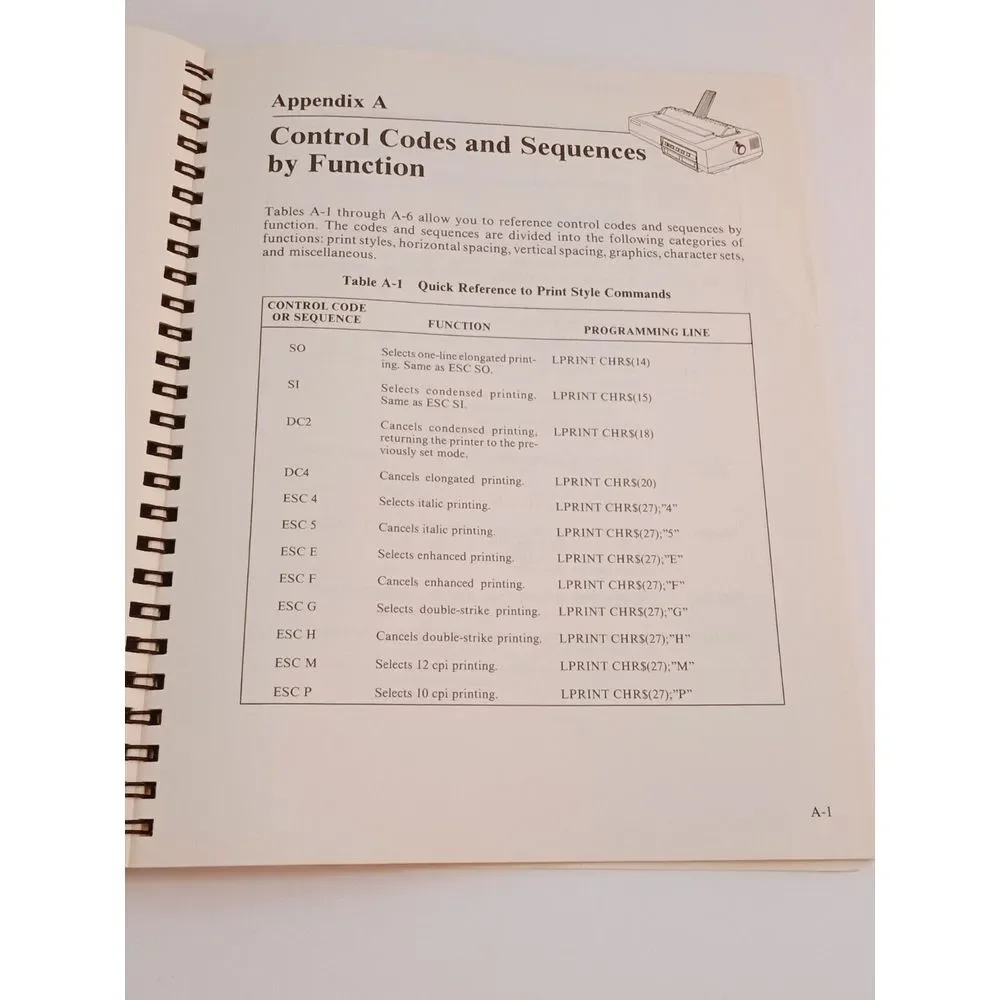 NEC Pinwriter P6/P7 Series Technical Reference Guide‎